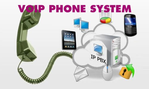 Voip-Phone-system-Dubai