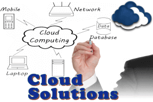Cloud-Computing-Solution-kerala