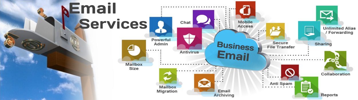 Business Email India