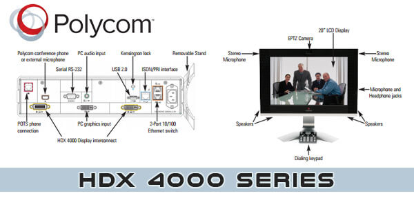 Polycom-HDX-4000-Series-kerala-india