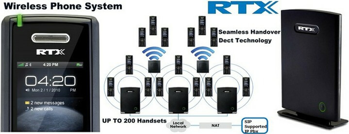 RTX Dect Phone Kerala