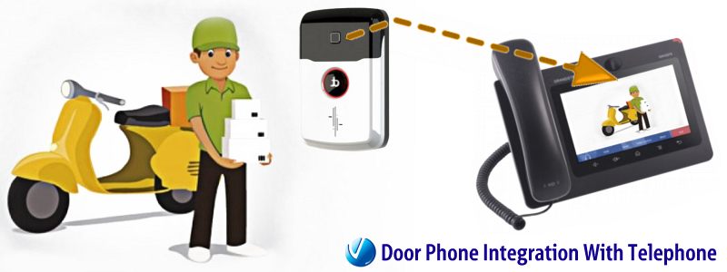 Sip Door Phone Kerala