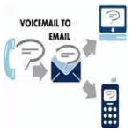 Voice-Mail-To-Email-Kerala